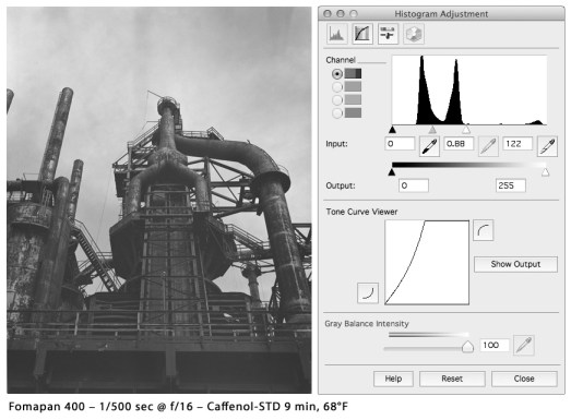 Caffenol-0-Fomapan400-500f16-9min68-Hist