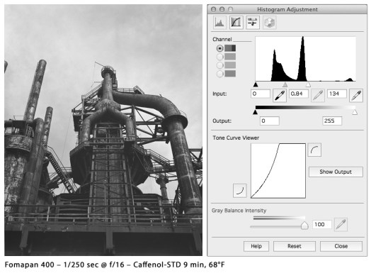 Caffenol-0-Fomapan400-250f16-9min68-Hist